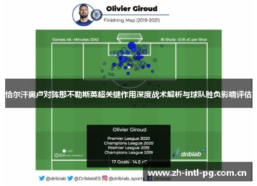 恰尔汗奥卢对阵那不勒斯英超关键作用深度战术解析与球队胜负影响评估 恰尔汗奥卢对阵那不勒斯英超关键作用深度战术解析与球队胜负影响评估