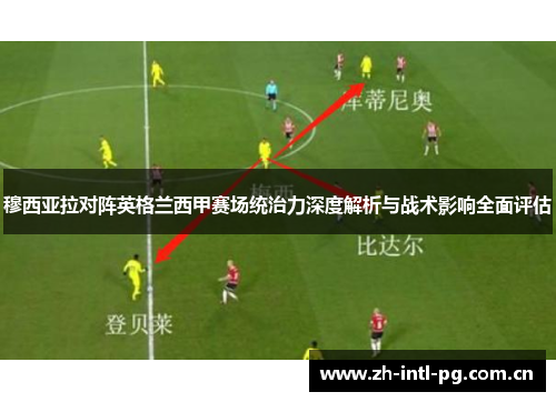 穆西亚拉对阵英格兰西甲赛场统治力深度解析与战术影响全面评估 穆西亚拉对阵英格兰西甲赛场统治力深度解析与战术影响全面评估